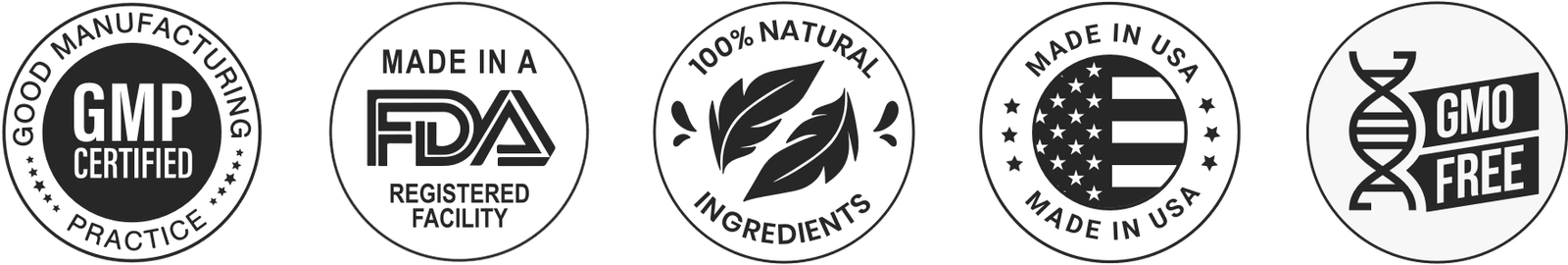 Glucodefender Certification